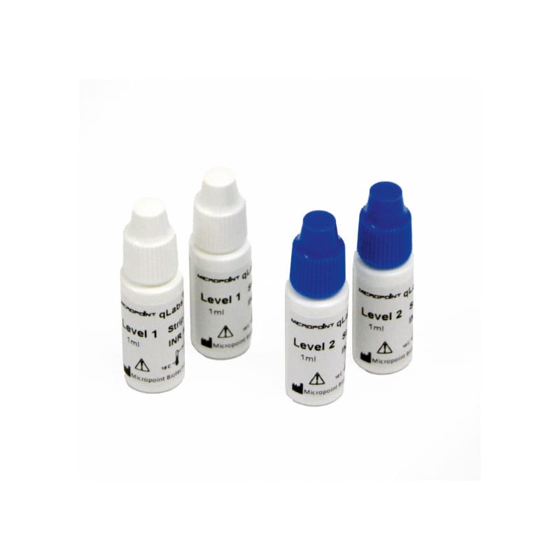 qLabs® PTZ-INR Control Kit