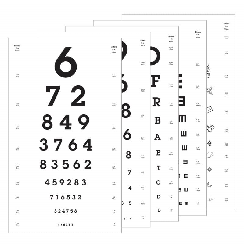 Eye Test Chart Numbers