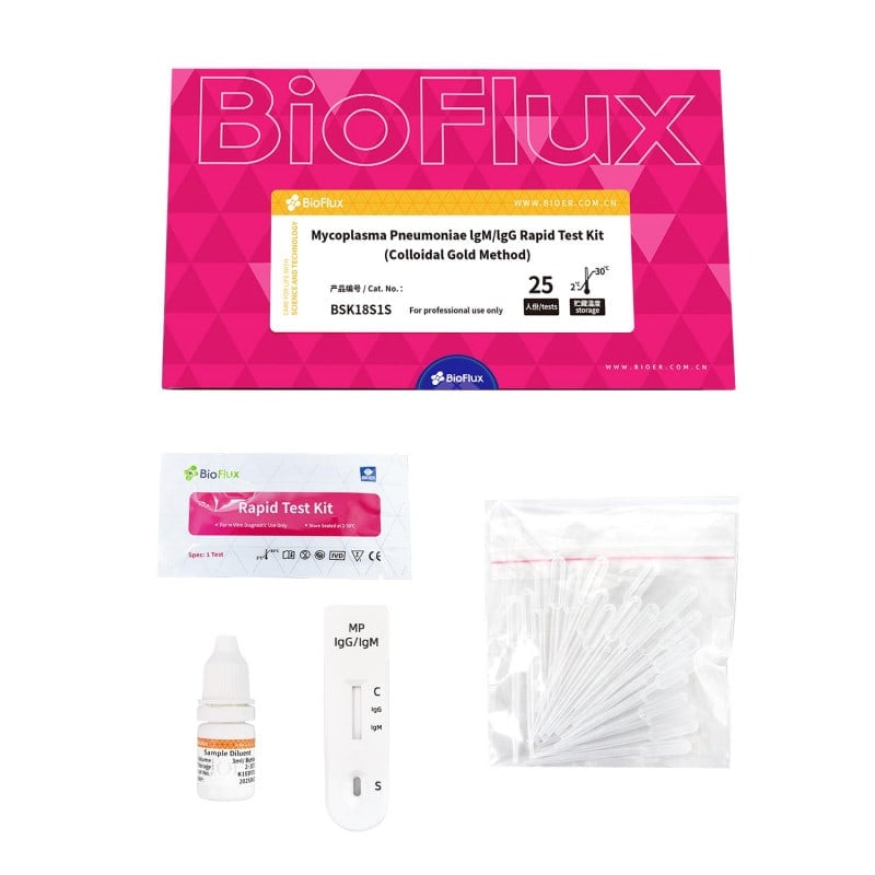 BIOFLUX Mycoplasma Pneumoniae IgM-IgG Rapid Test
