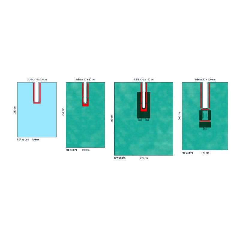 Raucodrape® PRO, Slitted Surgical Drapes 125 x 150 cm, 28 pcs