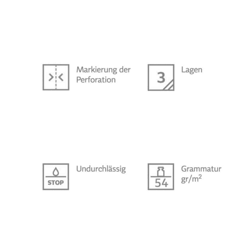 MedixPro Couch Roll 38 cm | lime