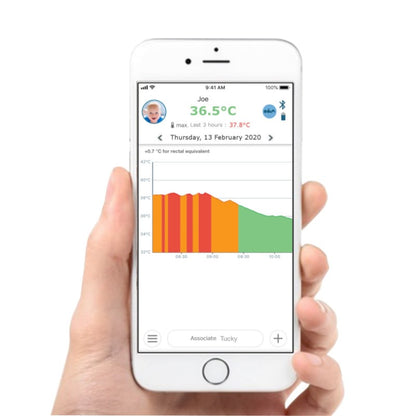 TUCKY-21 Smart Wearable Thermometer
