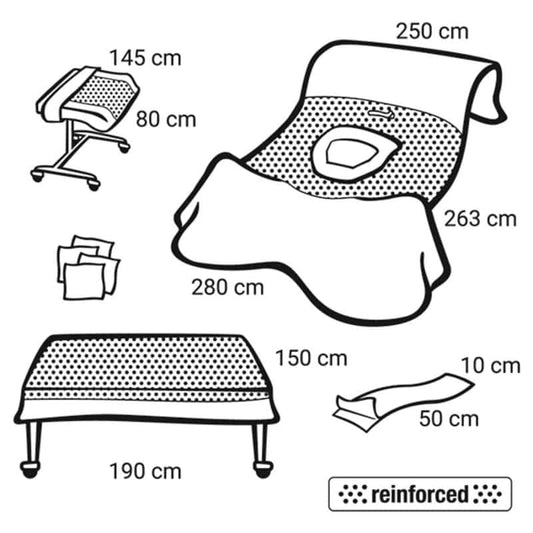 Foliodrape® Protect Plus Sectio-Set I