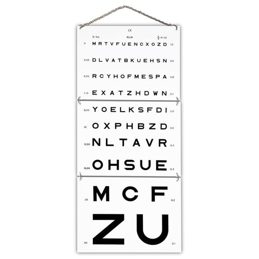 Eye Charts Digits