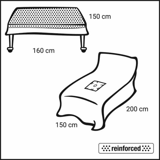 Foliodrape® Protect Extremity Set II
