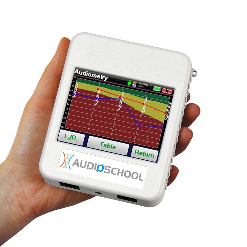 Audioschool Audiometer Radioear DD65 Headset