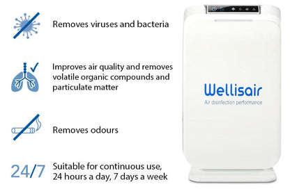 Wellisair Air Disinfection Purifier