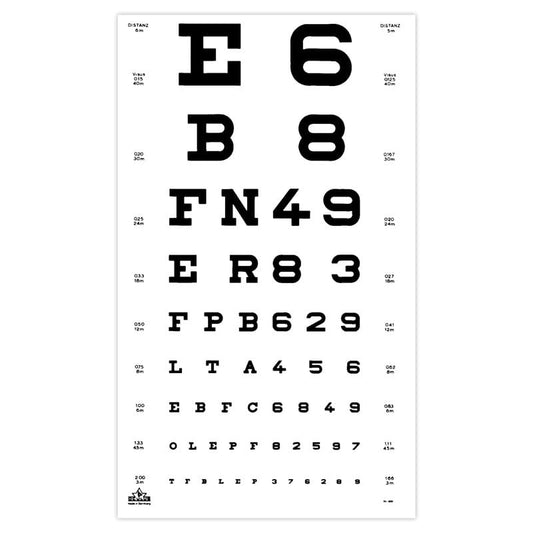 Eye Chart letters-numbers